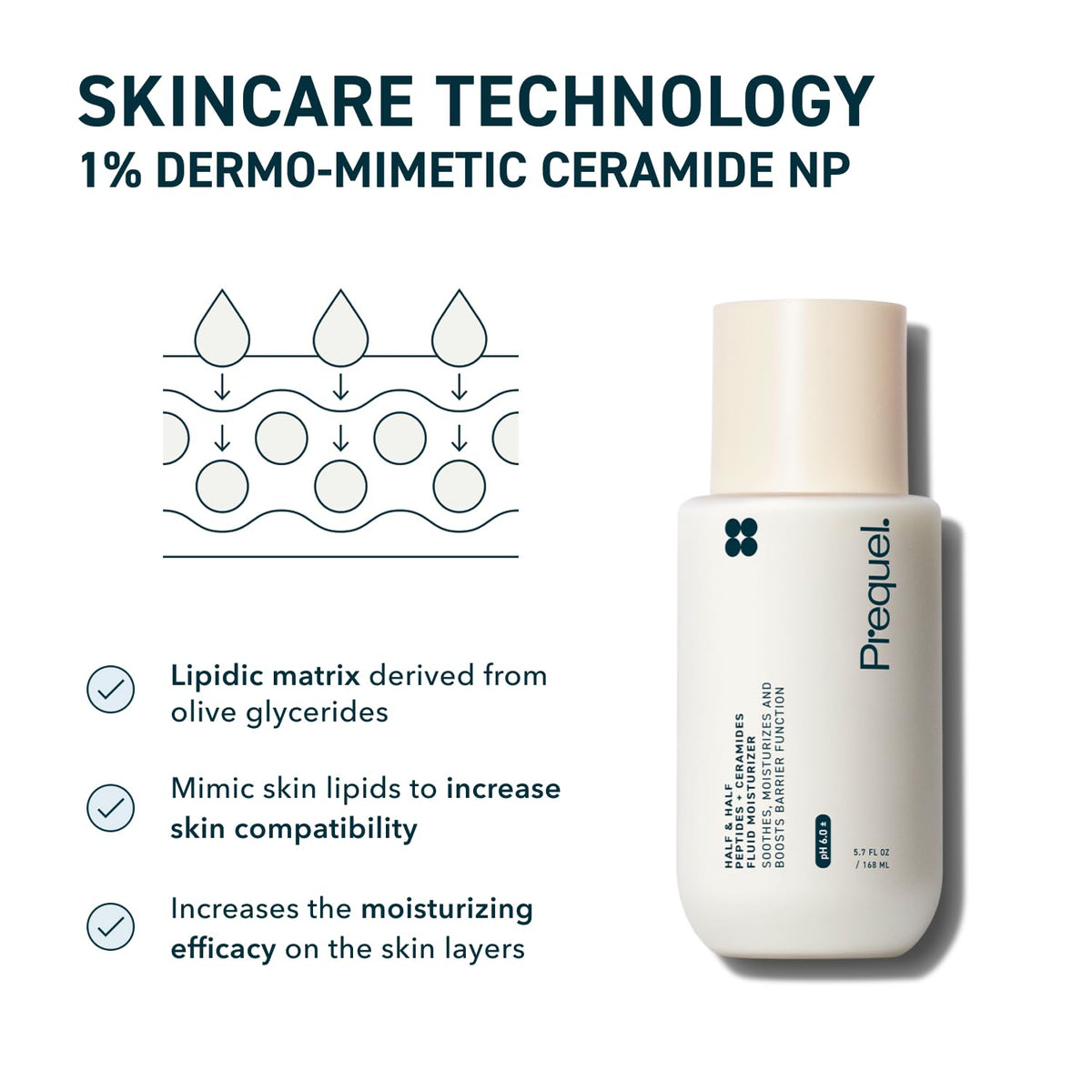 Skin Hydrating Moisturizer Face Cream, Ceramide Peptide Lotion