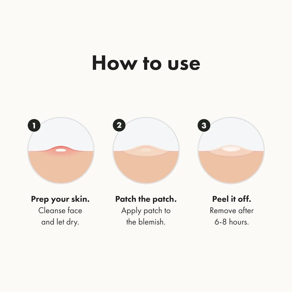 Mighty Patch Hydrocolloid Acne Patch