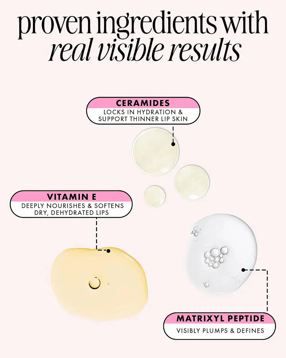 Truly Peptide Lip Oil