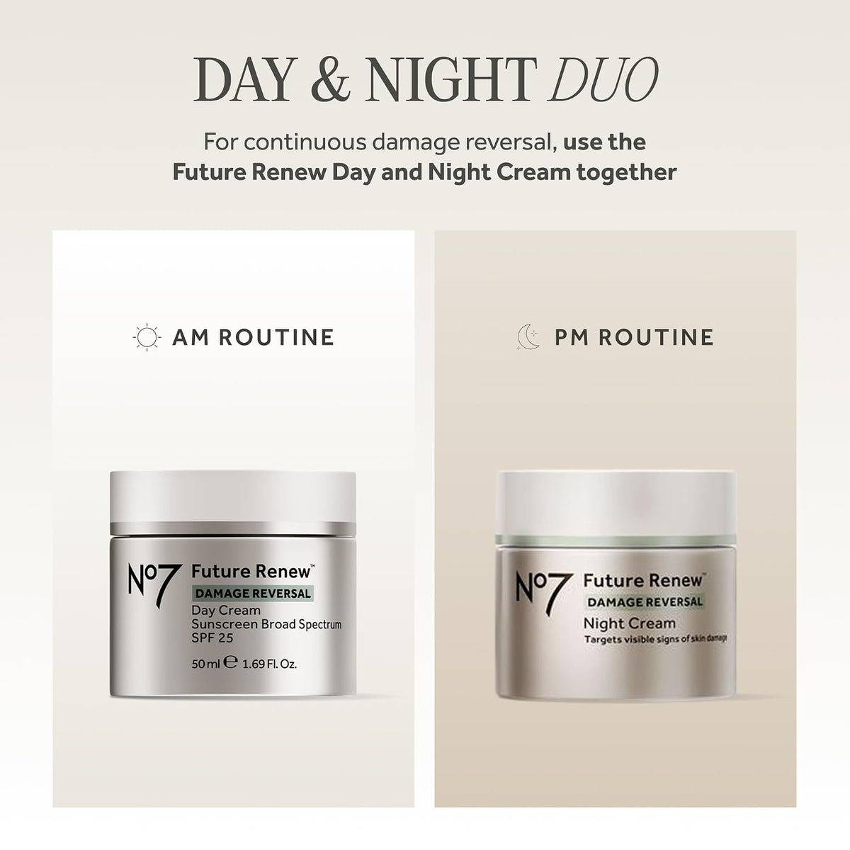 Future Renew Damage Reversal Night Cream, 1.69 Oz