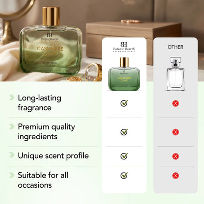 Fruity Floral Oud Perfume for Women 3.4 Fl Oz | Fresh Citrus & Soft Floral Notes with Warm Oud Base | Long Lasting Eau De Parfum | Elegant Day to Night Fragrance | Modern Luxury Scent | Gift for Wome